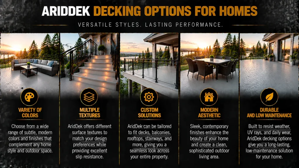 AridDek aluminum waterproof decking infographic about AridDek Colors and Finished Appearance
