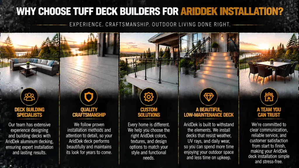 AridDek aluminum waterproof decking infographic about Start Planning Your Aluminum Waterproof Deck