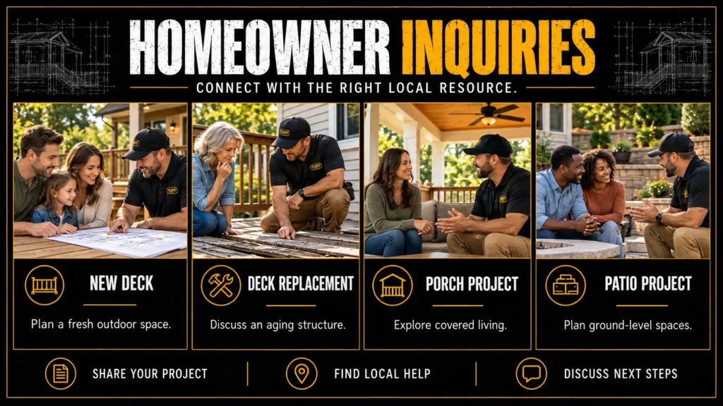 Tuff Deck Builders contact options infographic about Homeowner Inquiries, showing homeowners, contractors, and project support conversations