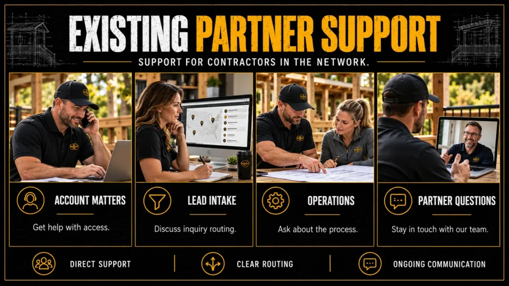 Tuff Deck Builders contact options infographic about Existing Partner Support, showing homeowners, contractors, and project support conversations
