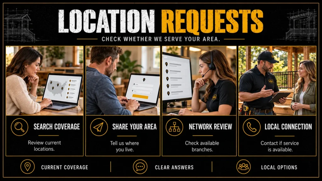 Tuff Deck Builders contact options infographic about Location Requests, showing homeowners, contractors, and project support conversations