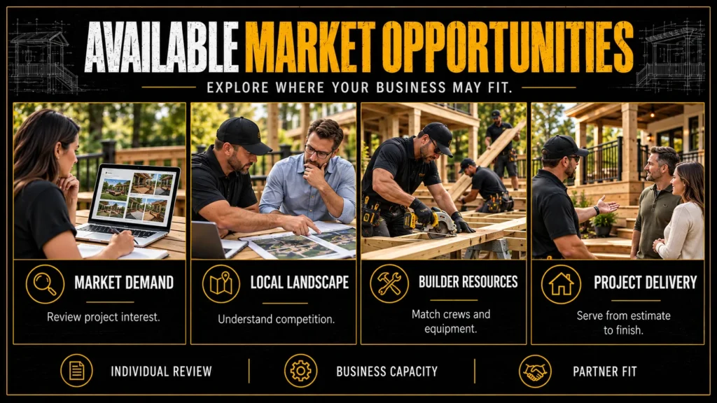 Deck contractor territories infographic about Available Market Opportunities