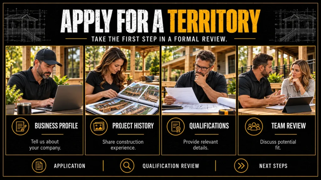 Deck contractor territories infographic about Apply for a Territory, showing market review, local demand, contractor capacity, and application steps