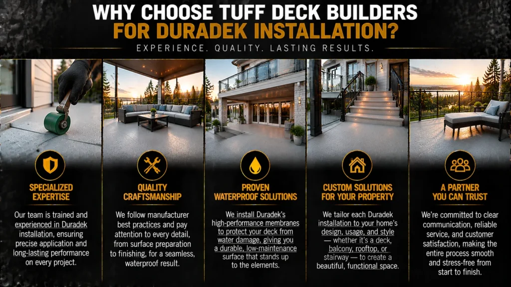 Duradek waterproof vinyl decking infographic about Start Planning Your Waterproof Deck Project