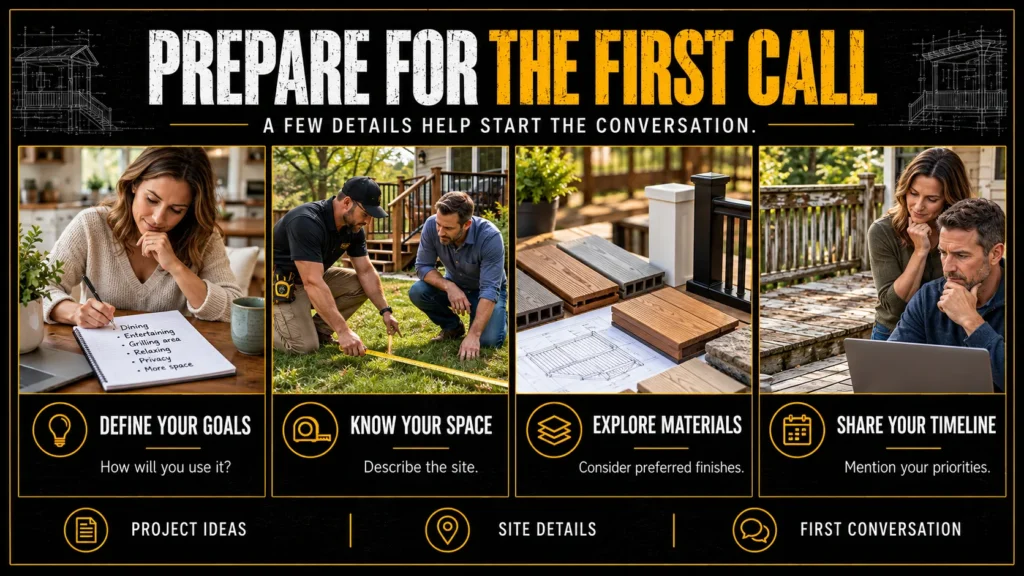 Deck project preparation infographic showing homeowner goals, site measurements, decking materials, and project timeline