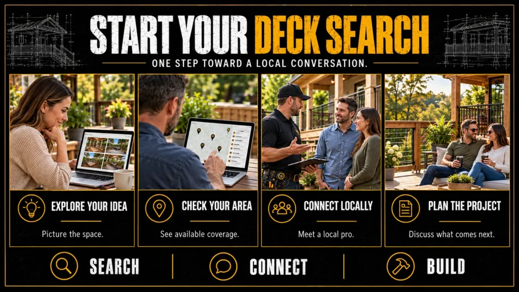 1. Deck builder search infographic showing project ideas, service-area lookup, local contractor connection, and planning