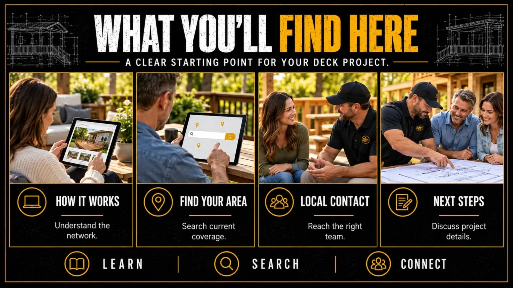 Tuff Deck Builders locations infographic about What You’ll Find on This Page, showing local contractors, homeowners, and project planning scenes