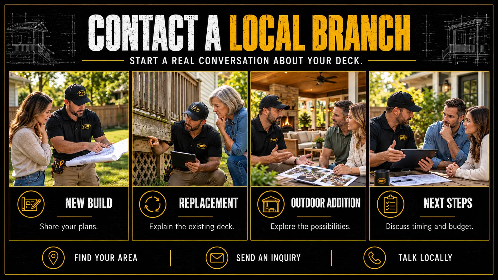 Tuff Deck Builders locations infographic about Contact a Local Branch, showing local contractors, homeowners, and project planning scenes